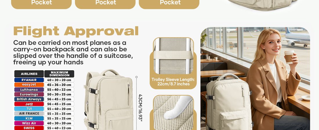 Manufacturer chart listing maximum cabin bag dimensions for Ryanair, easyJet, Lufthansa, Eurowings, British Airways, Jet2, TUI, Air France, KLM, Wizz Air and SWISS