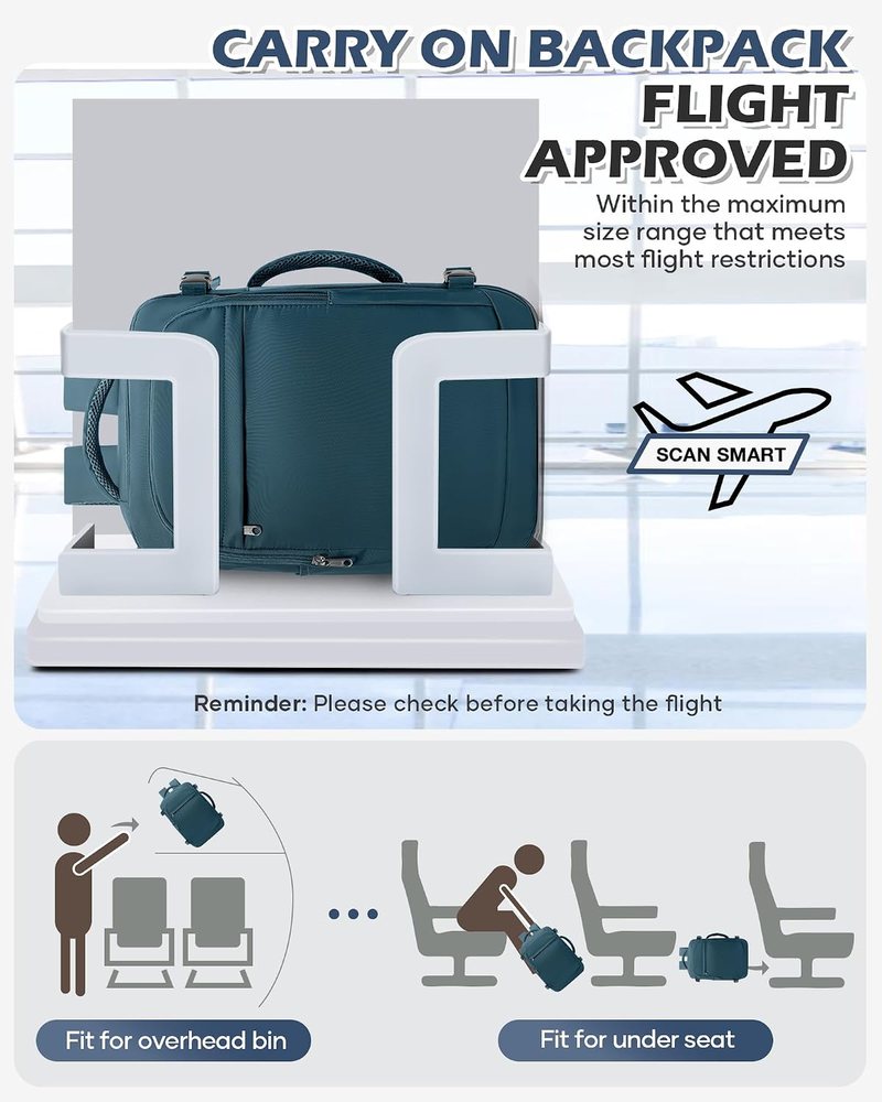 Diagram showing the VGCUB backpack fitting in an aircraft overhead bin and under the seat