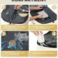 Vacuum Backpack, USB: Manufacturer notes on sealing the vacuum bag